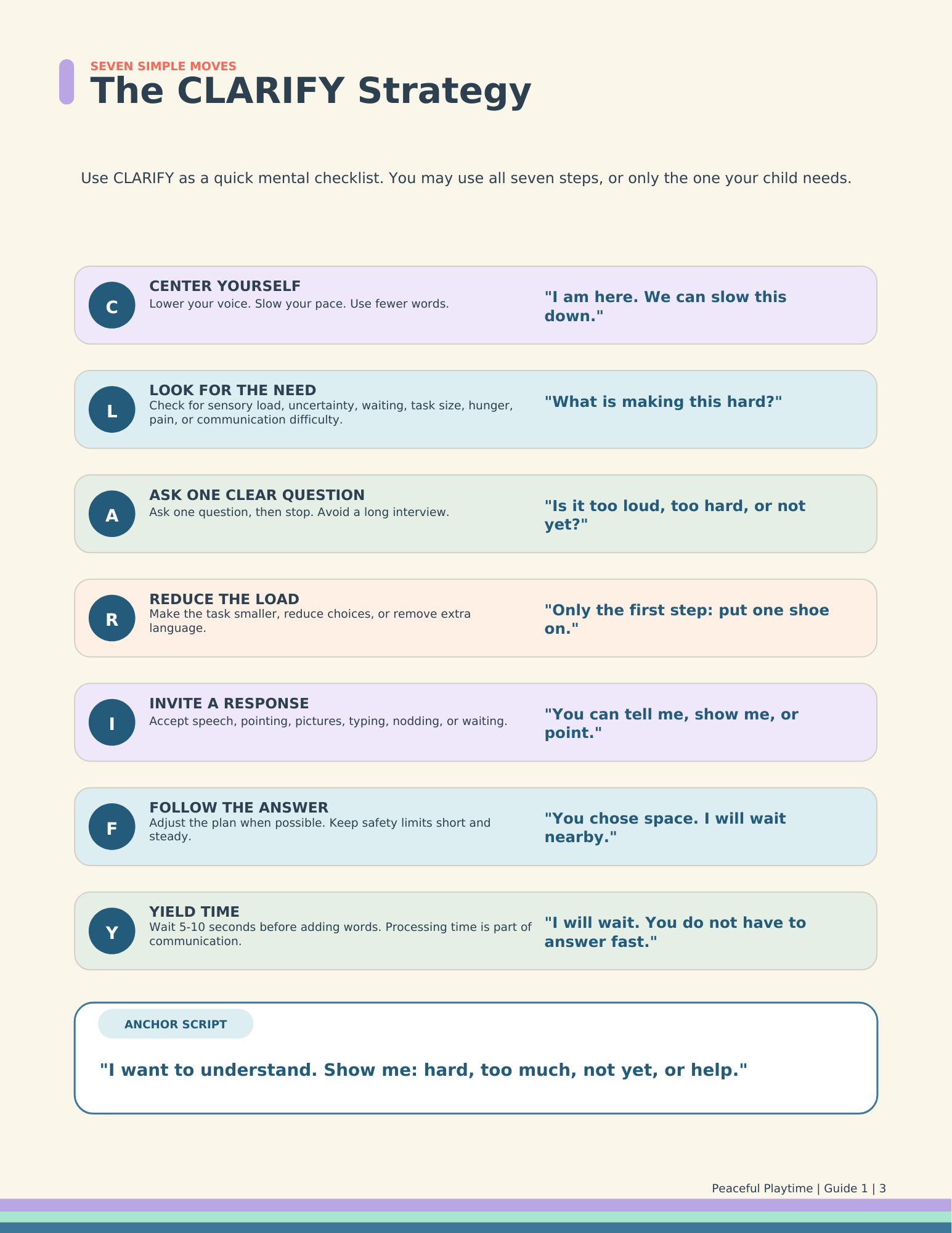Calm & Clear Parent Guide — Exact Scripts for Autism + ADHD Moments