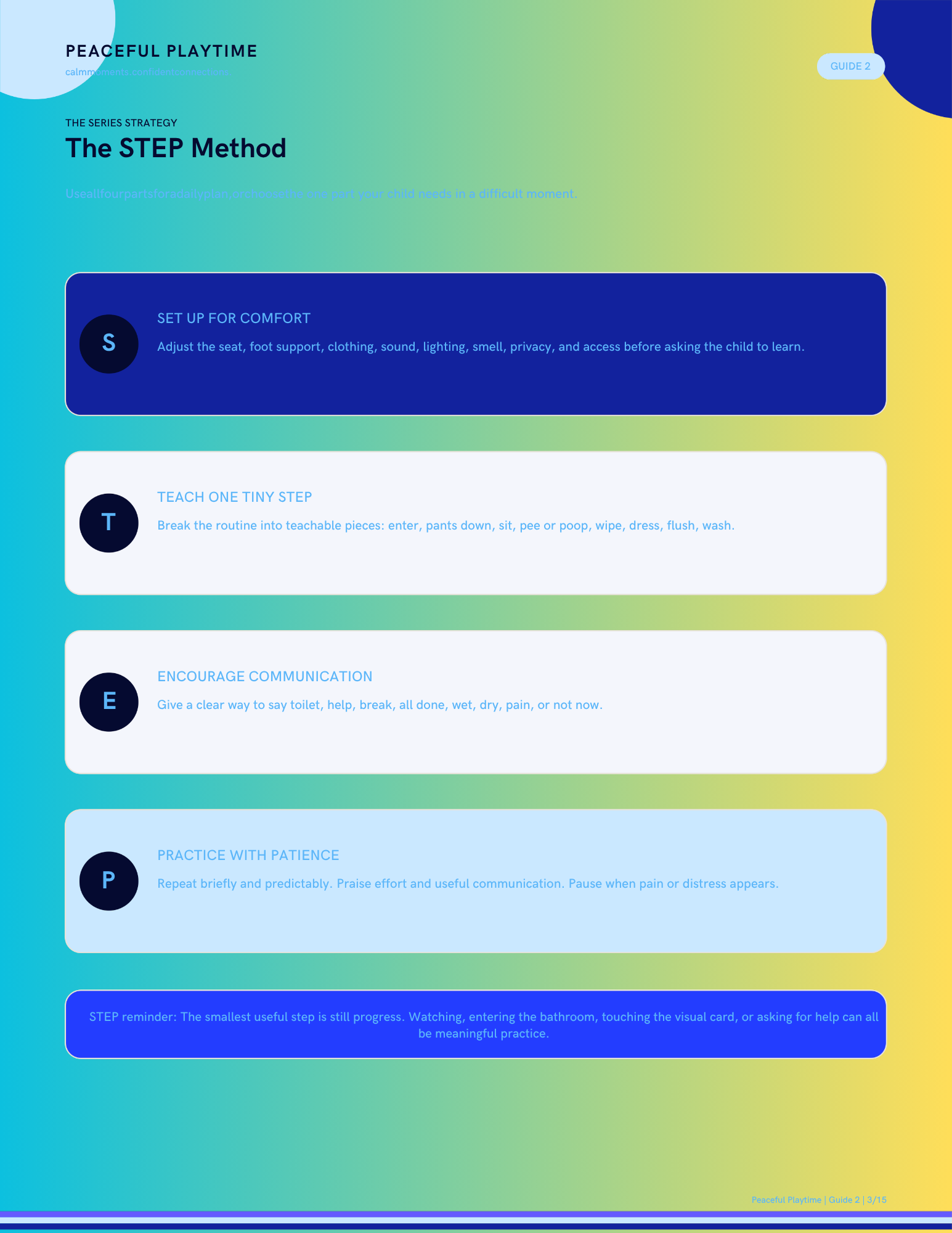 Potty Steps: A Calm Guide for Every Learner