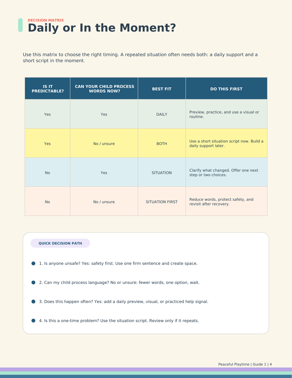 Calm & Clear Parent Guide — Exact Scripts for Autism + ADHD Moments