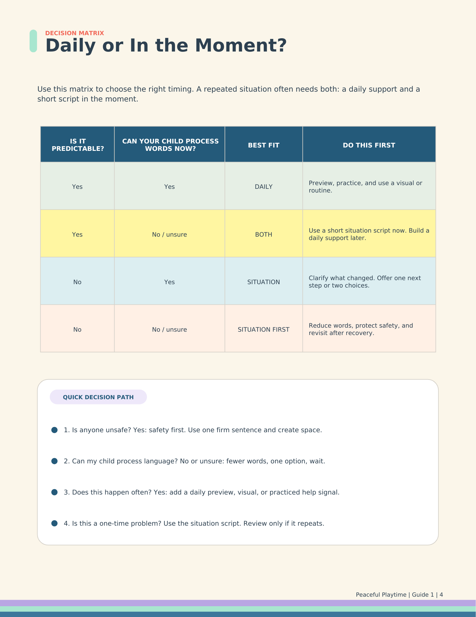 Calm & Clear Parent Guide — Exact Scripts for Autism + ADHD Moments