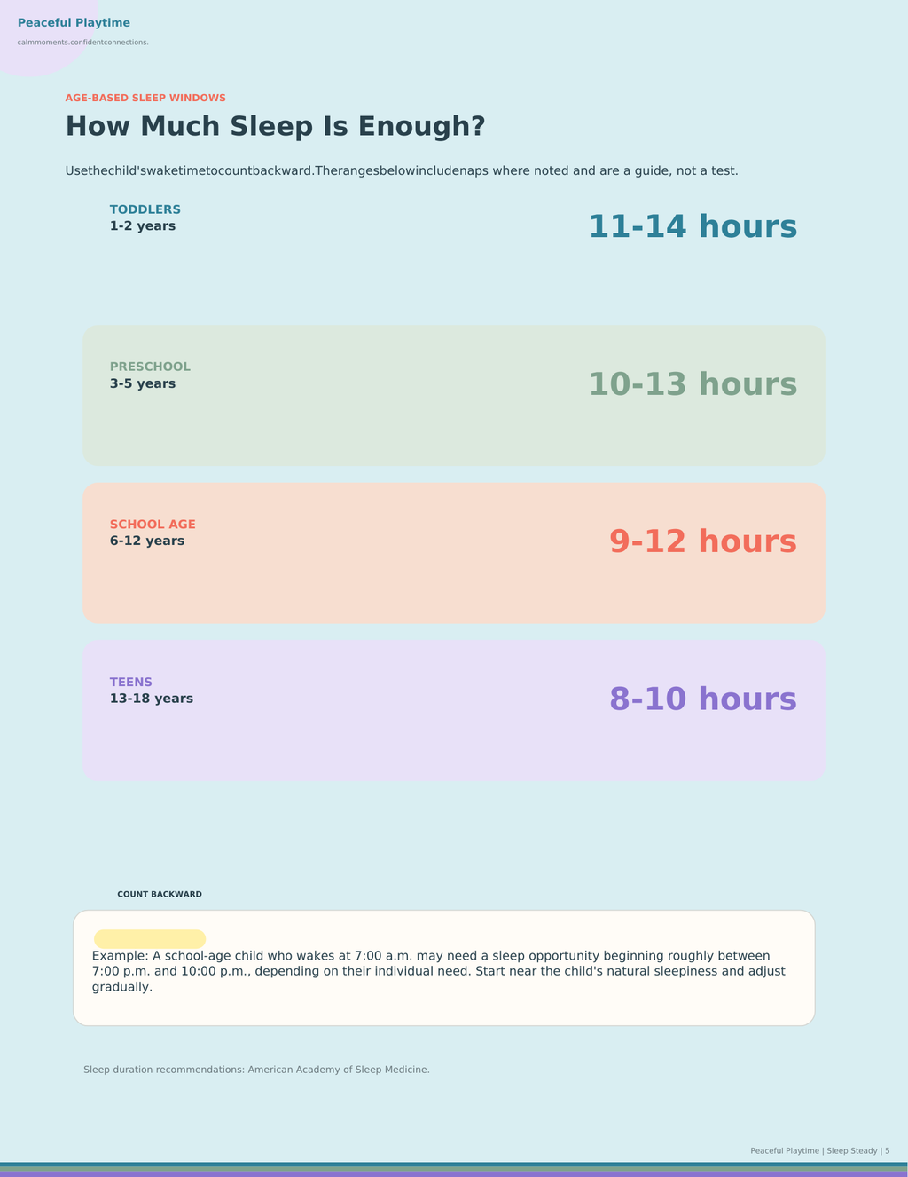 Sleep Steady: Calmer Nights for Every Age
