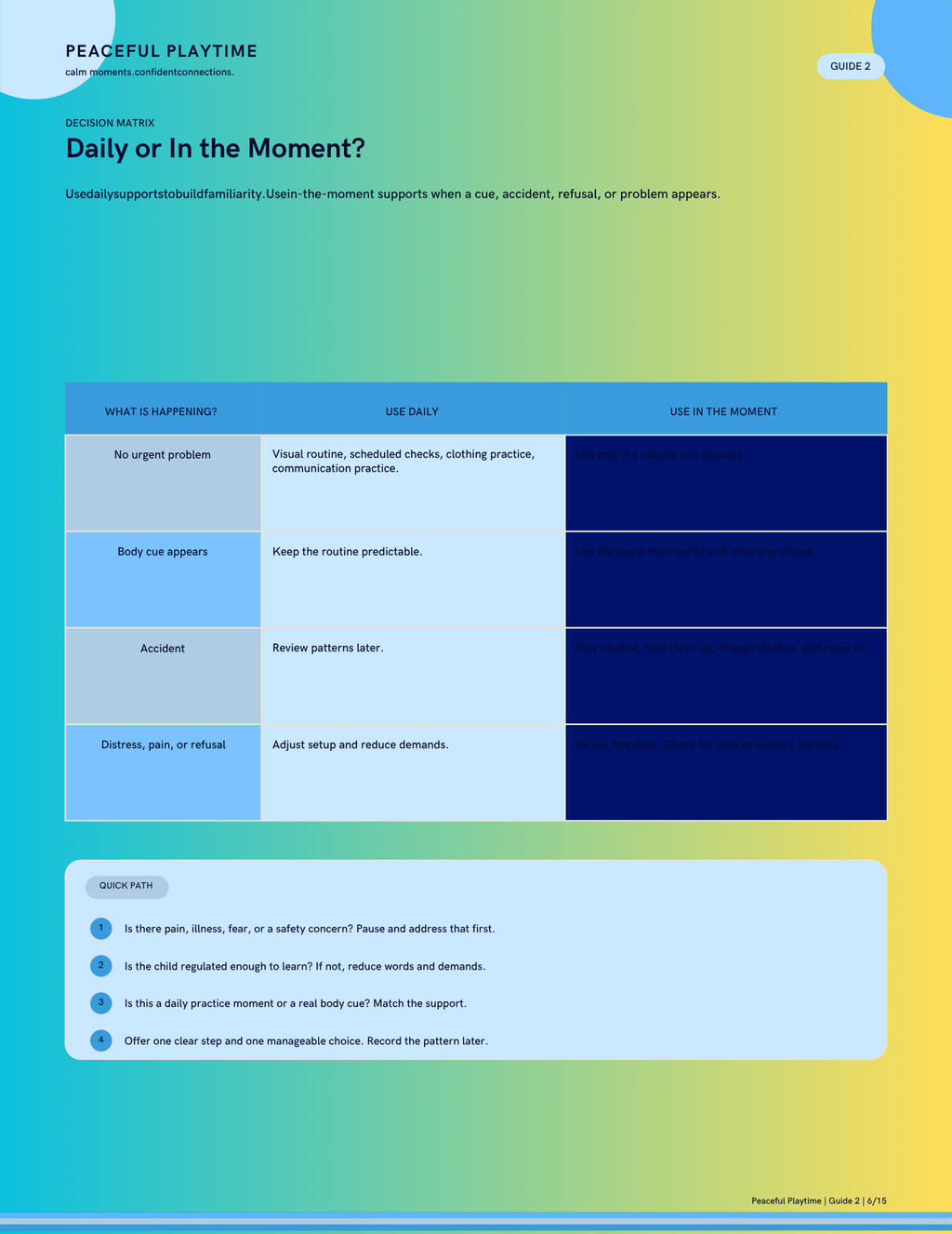 Potty Steps: A Calm Guide for Every Learner