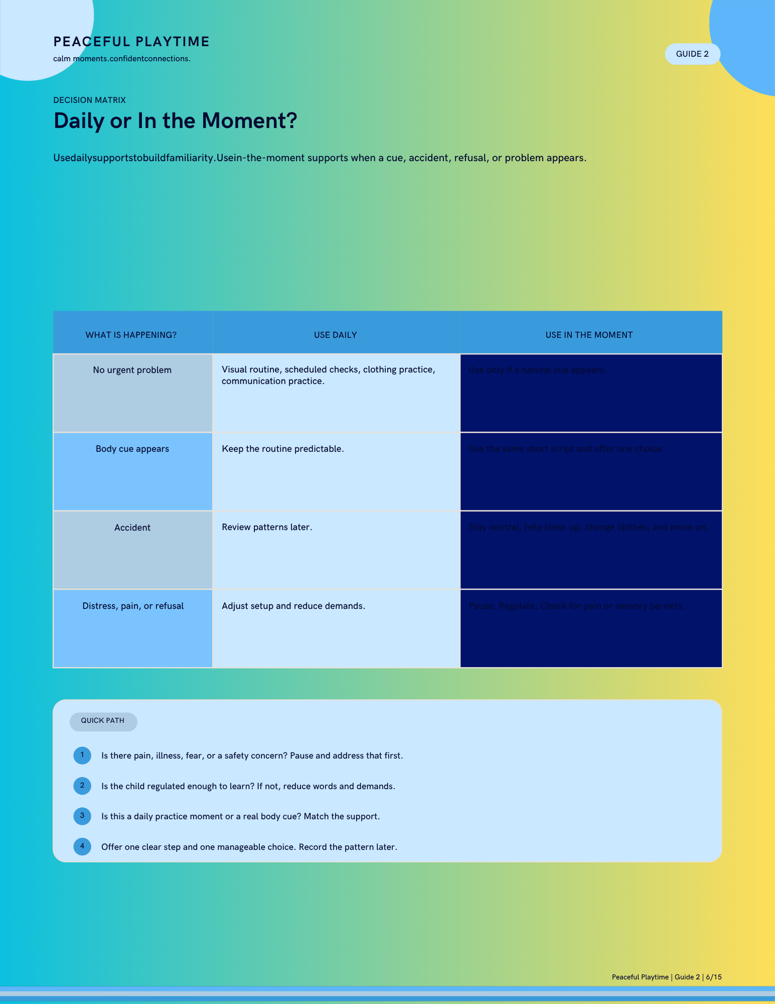Potty Steps: A Calm Guide for Every Learner