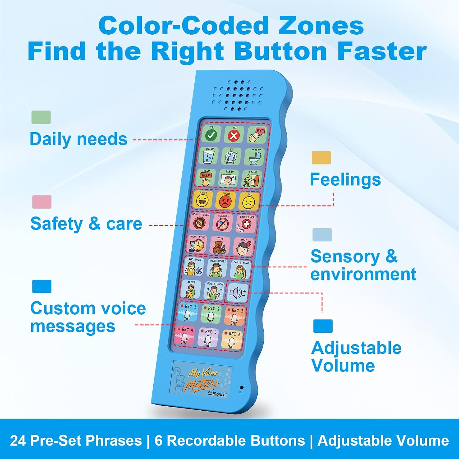 AAC Talking Board for Nonverbal Kids & Adults — 29 Buttons, Speech Therapy Aid