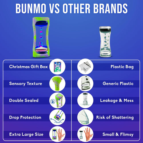 BUNMO Glow-in-the-Dark Liquid Motion Bubbler — Calming Sensory Fidget Toy