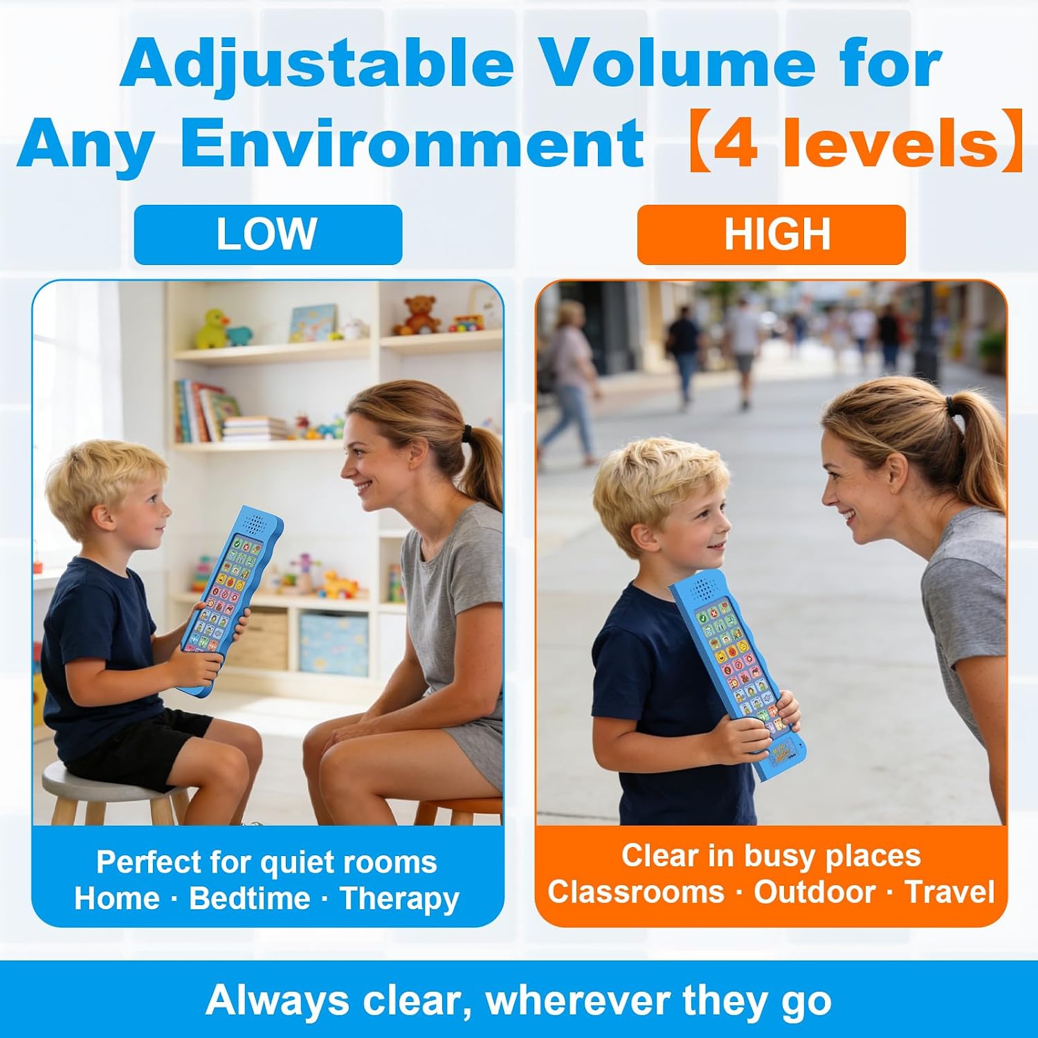 AAC Talking Board for Nonverbal Kids & Adults — 29 Buttons, Speech Therapy Aid